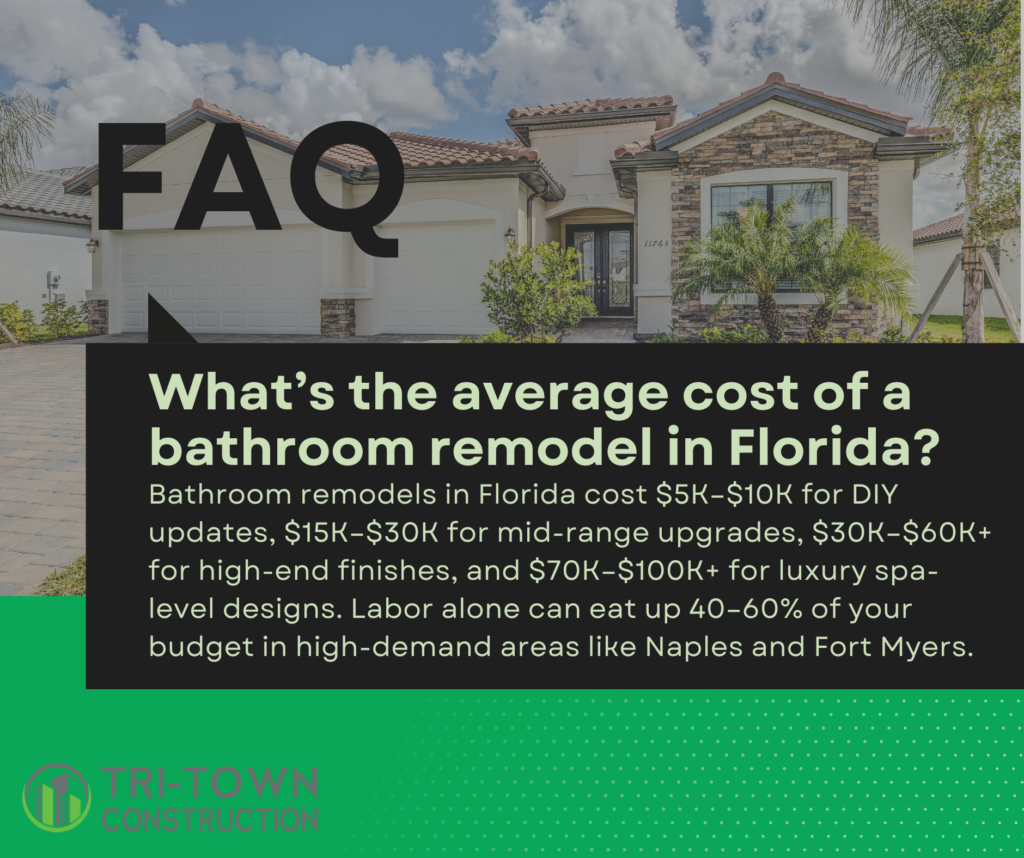 Average Cost of Bathroom Remodel in Florida (2025 Guide)