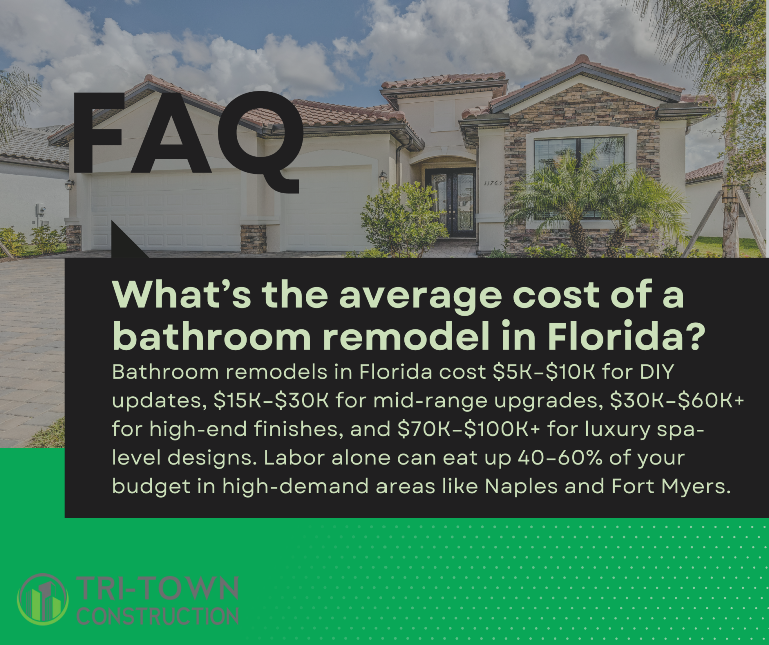 Average Cost of Bathroom Remodel in Florida (2025 Guide)